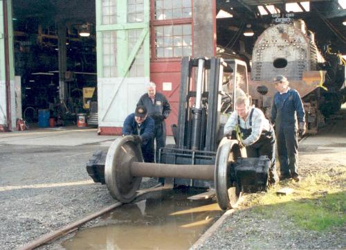 rolling a wheelset on track